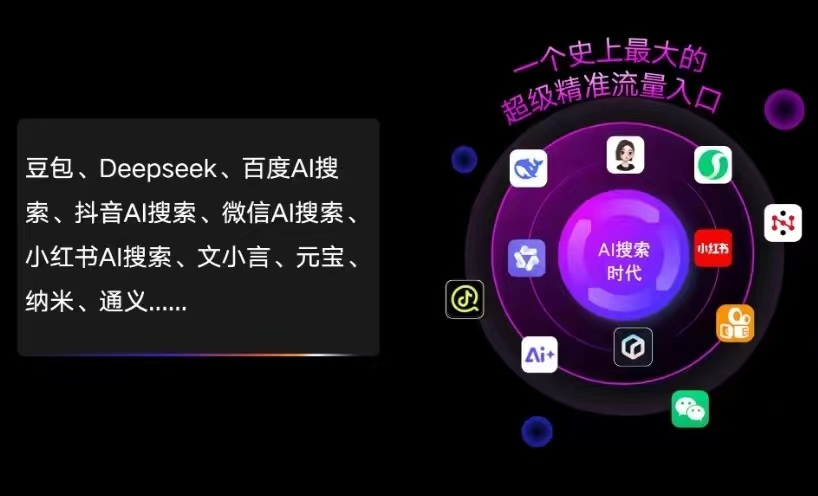 禹州市AI智能推广新玩法，抢占搜索时代免费精准客源