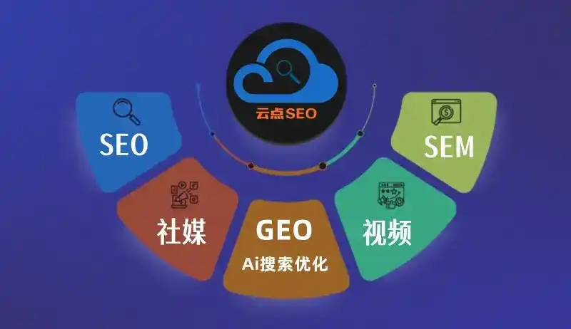 禹州市GEO优化：AI智能体时代取代SEO的全新内容优化逻辑