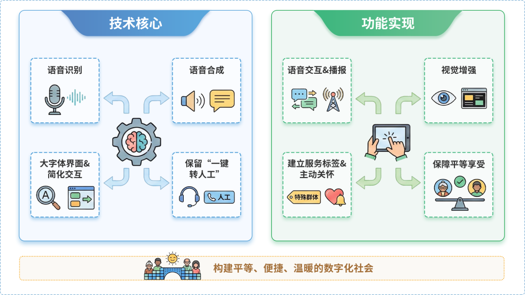 禹州市AI生态｜多AI智能体GEO优化全流程：从内容创作到发布实操指南