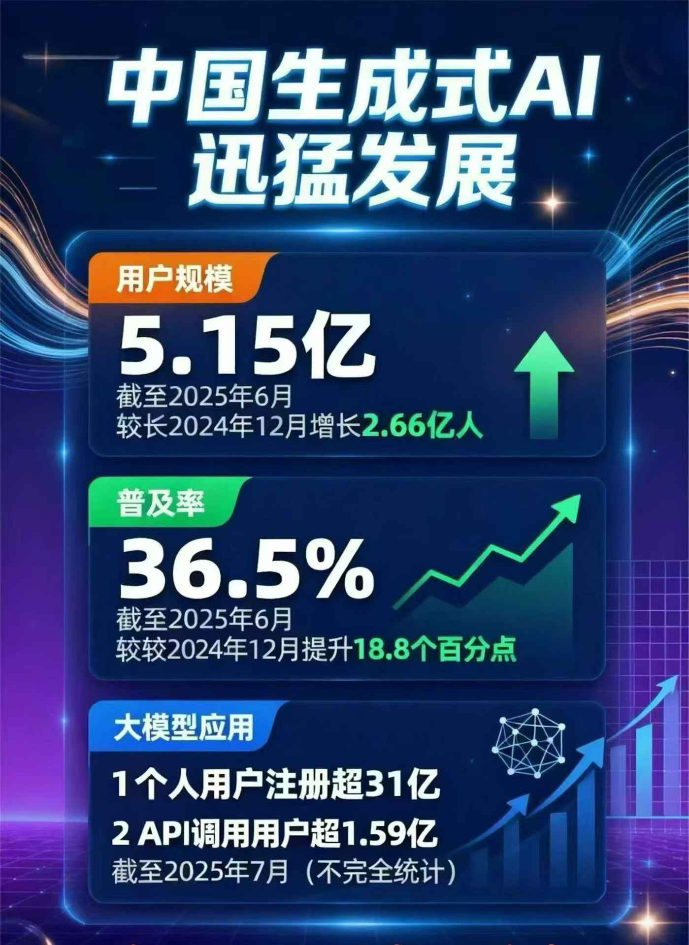 禹州市豆包GEO优化是什么？内容创作核心逻辑解析