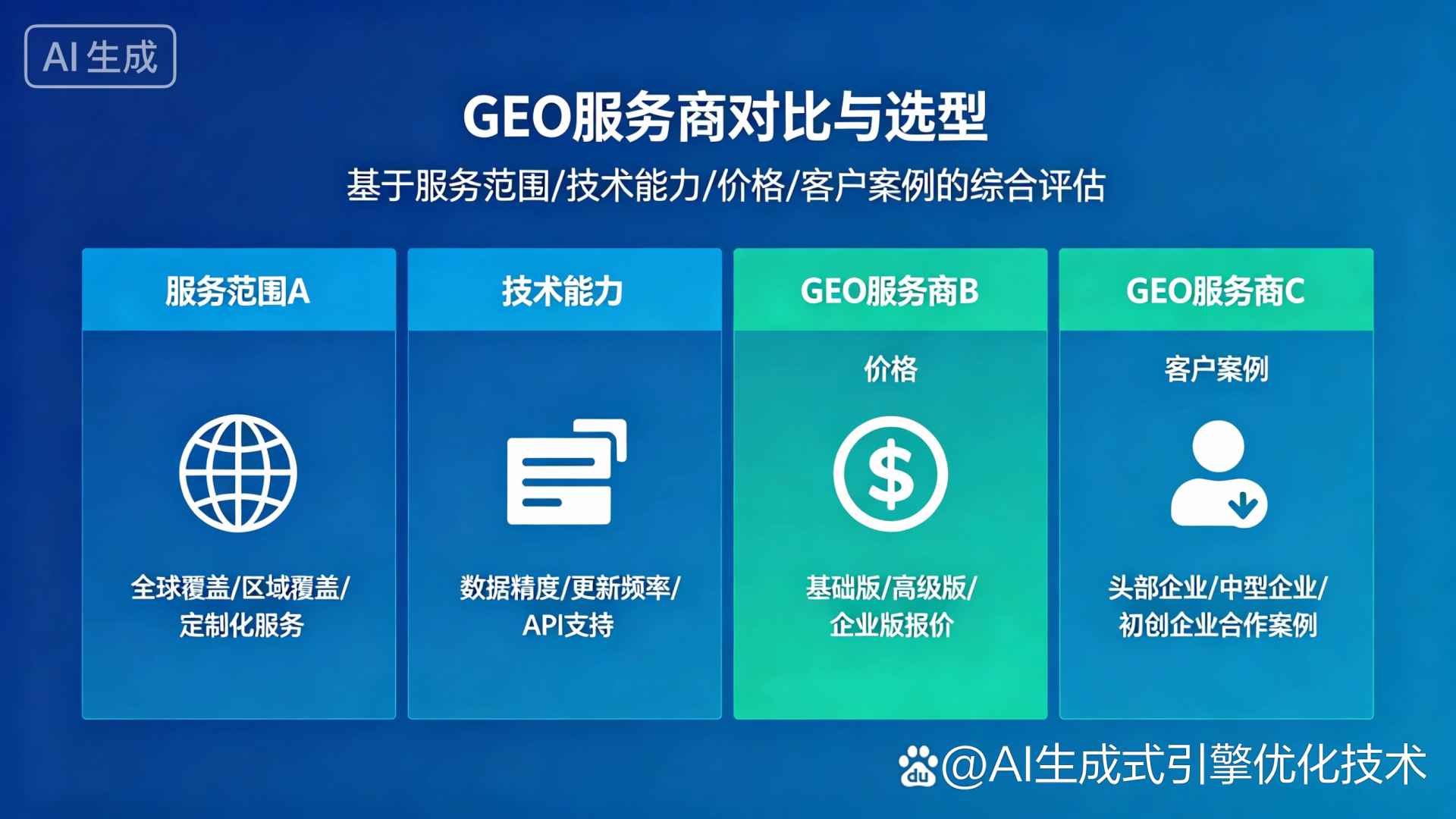 禹州市GEO优化服务商该如何选择？聊聊生成式引擎优化行业现状